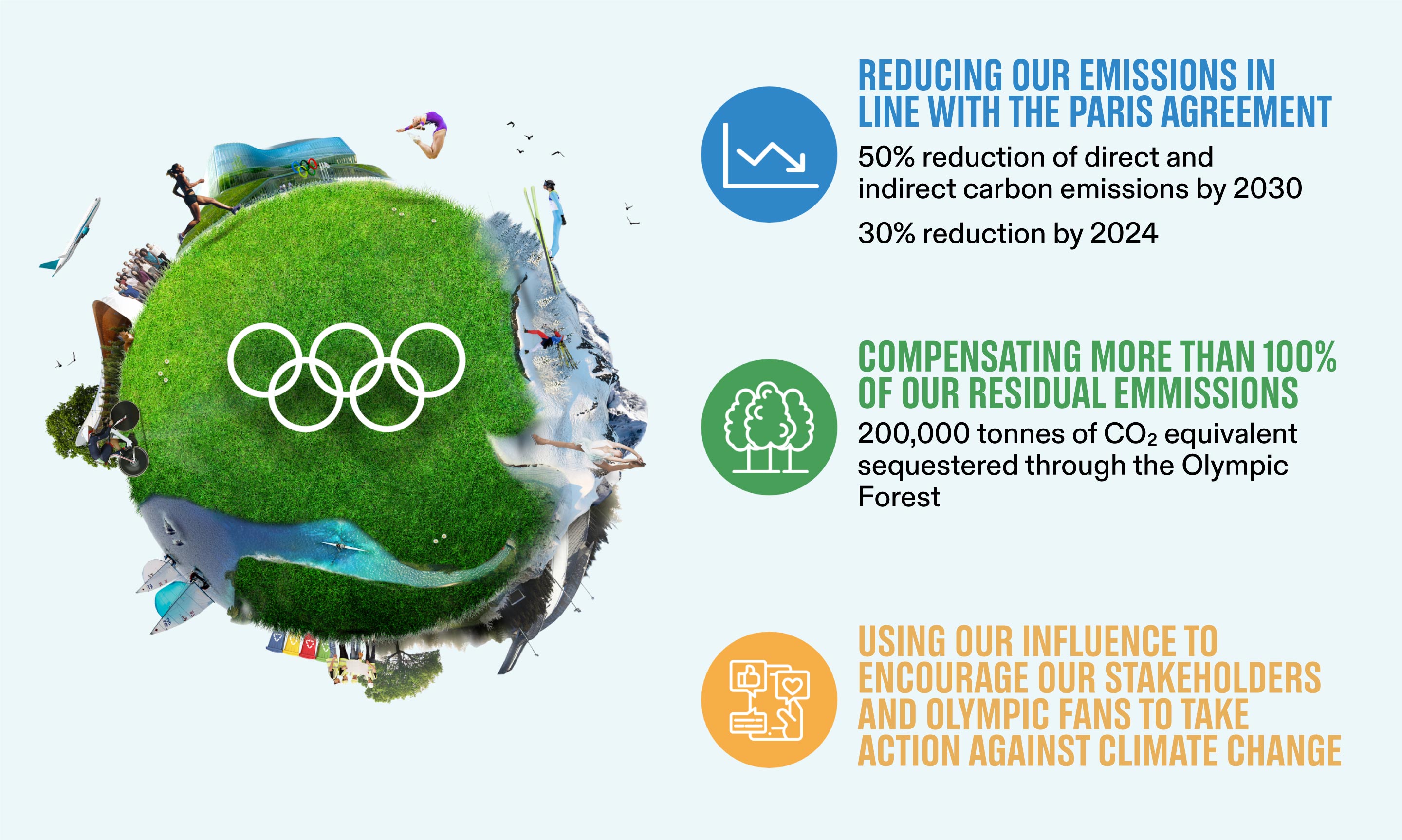 II. Benefits of Green Energy in Sporting Events