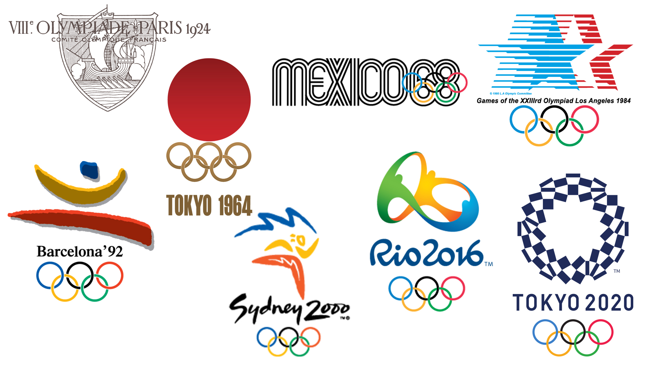 Олимпиада Париж 2024 логотип